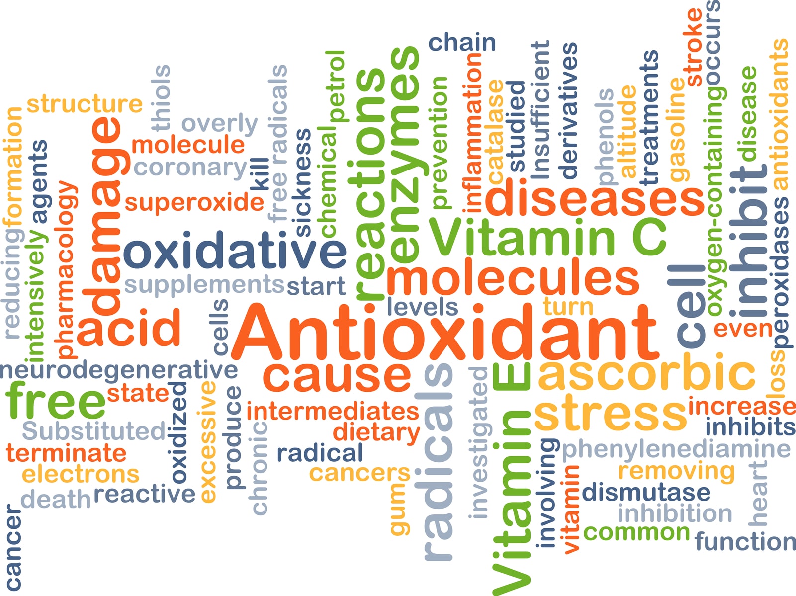 oxidative stress